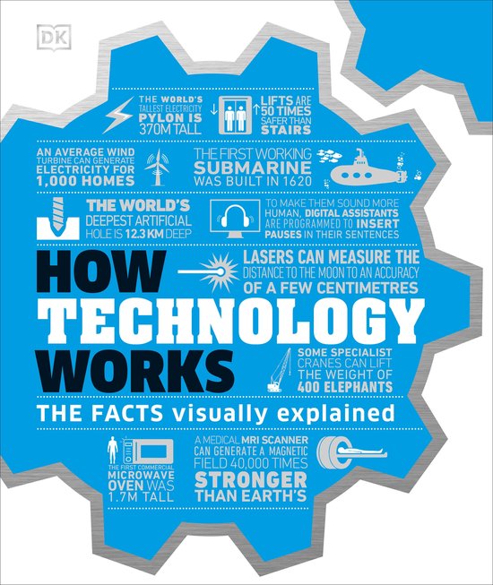 How Technology Works - cover
