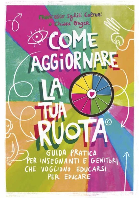 Come aggiornare la tua ruota - cover