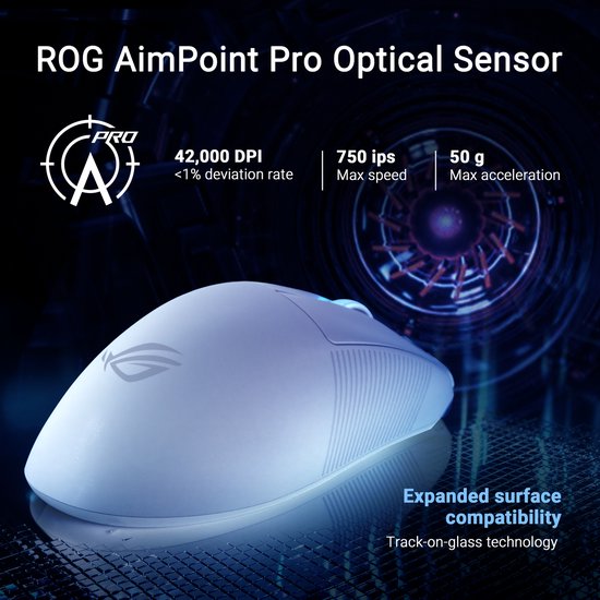 ASUS ROG Keris II (White) (3/8)