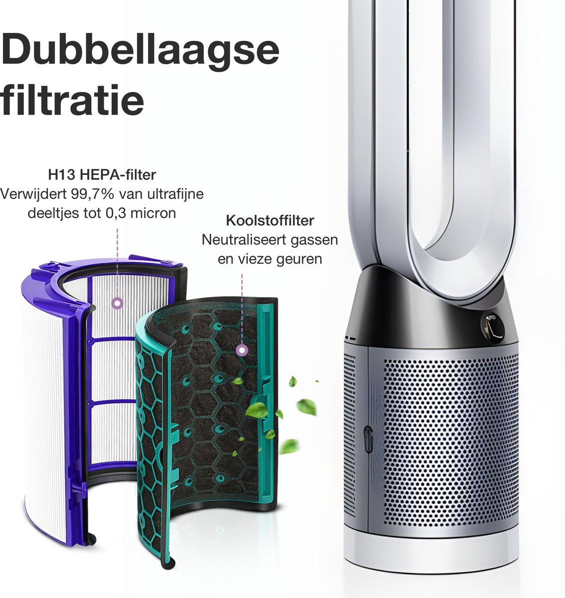 Dyson HEPA-Filter H13 360° thumbnail 2