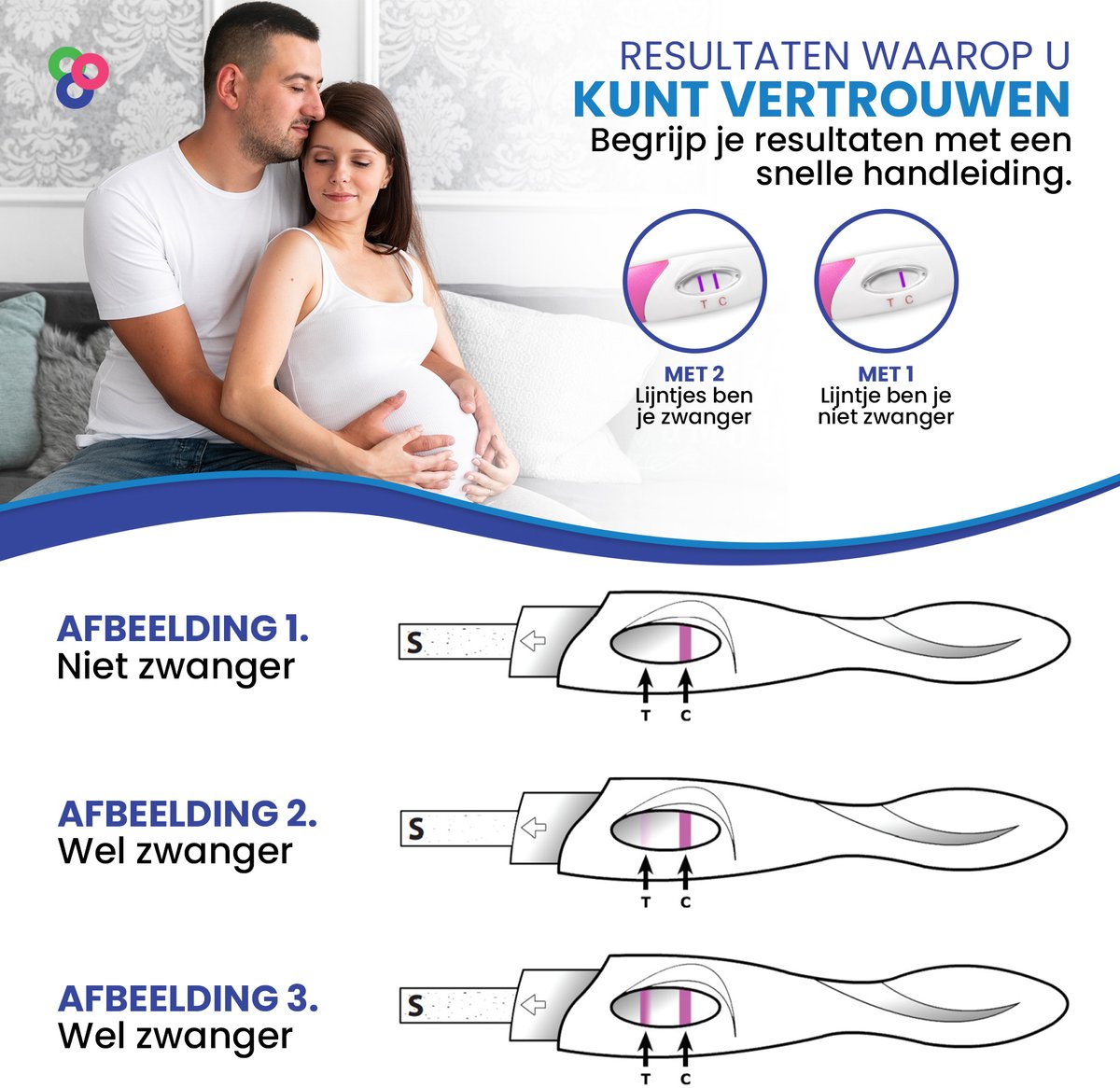 Sensitest Extra Vroege Zwangerschapstest Midstream – 3 stuks – 10 mIU/ml – Test vanaf 6 dagen vóór menstruatie – Uitslag in 5 minuten – Inclusief handleiding & kalender – foto 2