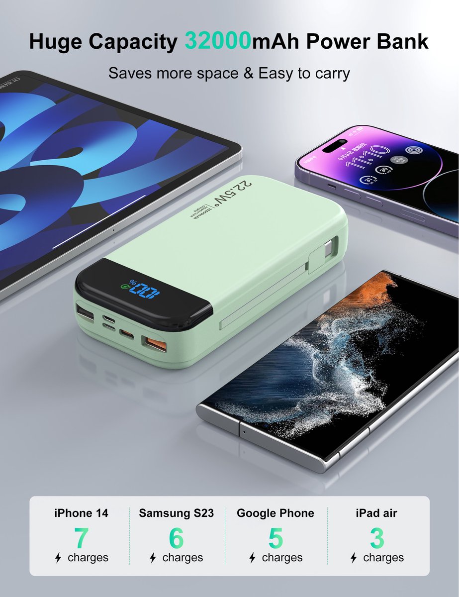 Afbeelding 2 van Sounix Powerbank 30.000 mAh met kabels - 5 Oplaadpoorten - 1 Stuk - Lightning, USB A, USB C & Micro USB - 22.5W Snellader & batterij LED-display - Geschikt voor o.a. iPhone & Samsung - Groen