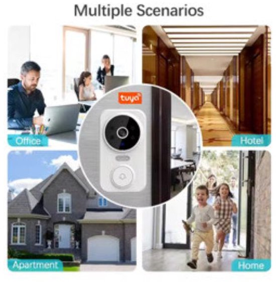 Mini Doorbell - Smart Visiual Doorbell - Camera - Voordeurbel - Bel - Deurbel van MINI — afbeelding 4