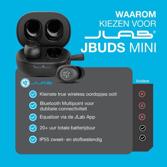 JLab JBuds Mini Draadloze Oordopjes - Bluetooth Oortjes Draadloos - 20 uur Batterijduur - Klein Design - Noise Cancelling Microfoon - Touch Sensoren - Multipoint - Zwart