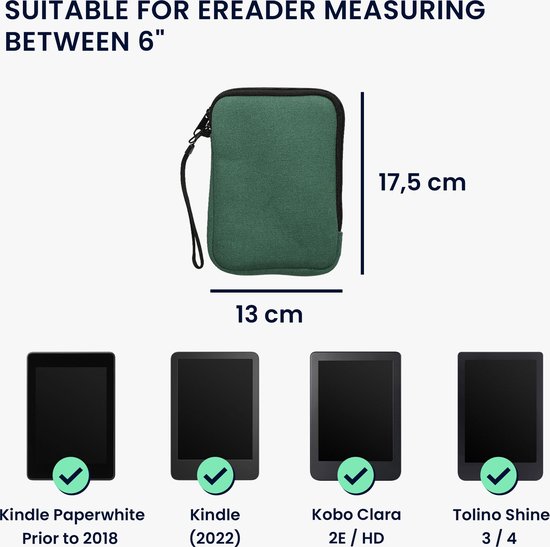 kwmobile canvas e-reader hoesje compatibel met 6" eReader hoes - E reader beschermhoes met rits - Stoffen ereader case in donkergroen van kwmobile — afbeelding 5