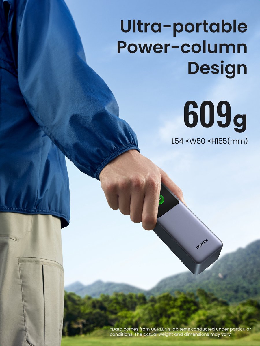 UGREEN 25000mAh 200W Power Bank met Snelladen - afbeelding 2