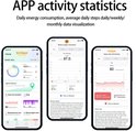 Drie smartphones met schermen die app-activiteit en gezondheidsgegevens tonen.