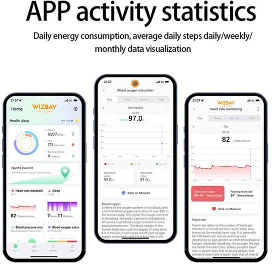 Drie smartphones met schermen die app-activiteit en gezondheidsgegevens tonen.