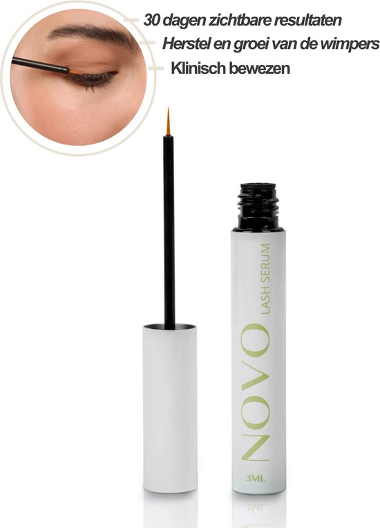 Close-up van vrouw die lash serum aanbrengt. Illustratie van wimpergroei. Tekst: "30 dagen zichtbare resultaten", "Herstel en groei van de wimpers", "Klinisch bewezen". Lash serum flesje.