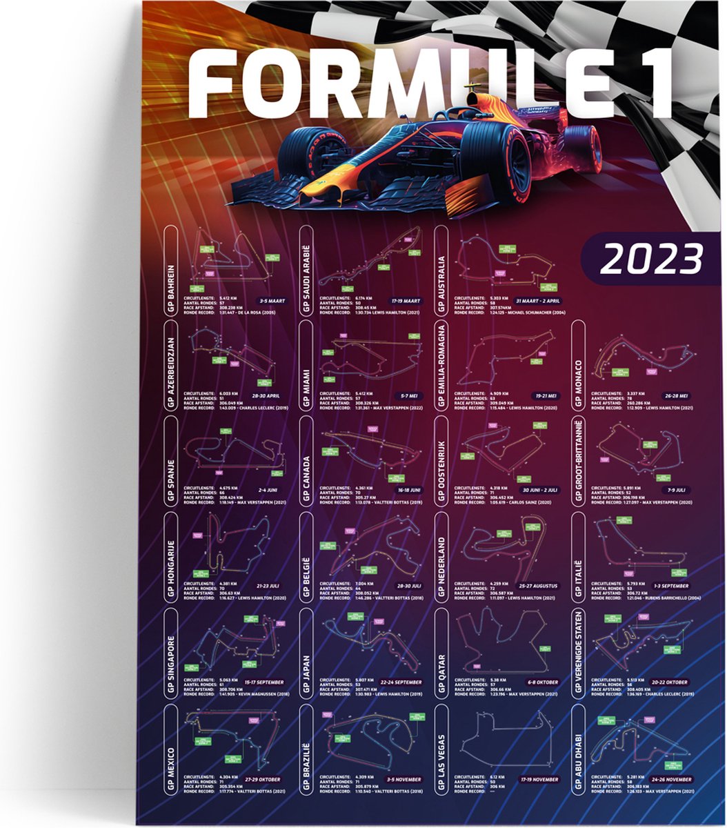 Affiche de voiture de course formule 1, nouvelle collection 2023