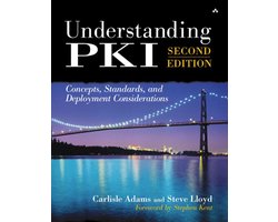 Understanding PKI