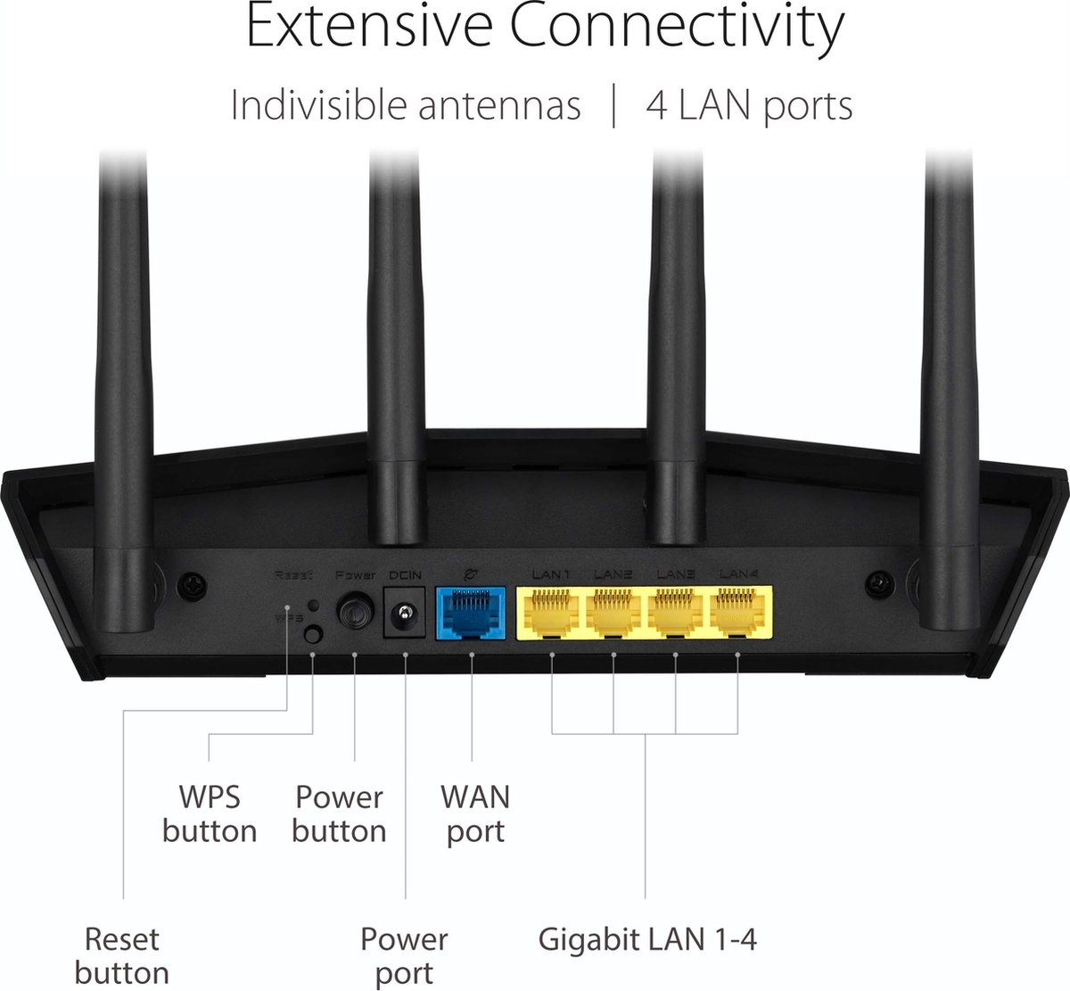 ASUS RT-AX57 - Extendable router - WiFi Versterker - WiFi 6 - 3000 Mbps – foto 3
