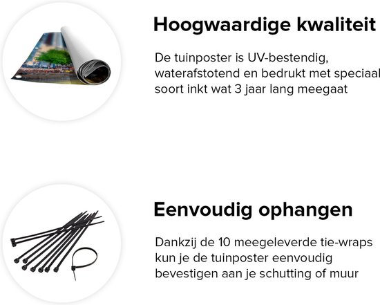 Gards Affiche de jardin Rotterdam Canal avec Bateaux - 110x110 cm - Toile de jardin - Décoration de jardin - Décoration murale extérieur - Peinture de jardin