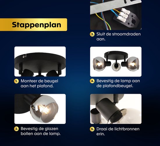 Stappenplan montage: Monteer beugel, bevestig glazen bollen, sluit draden aan, bevestig lamp, draai lampen erin.
