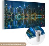 MuchoWow® Glasschilderij 80x40 cm - Schilderij acrylglas - New York - Skyline - Amerika - Foto op glas - Schilderijen