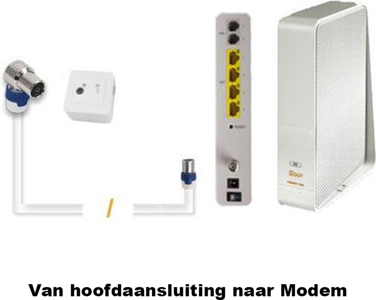 Coax kabel geschikt voor de Ziggo Modem/versterker op de hand gemaakt