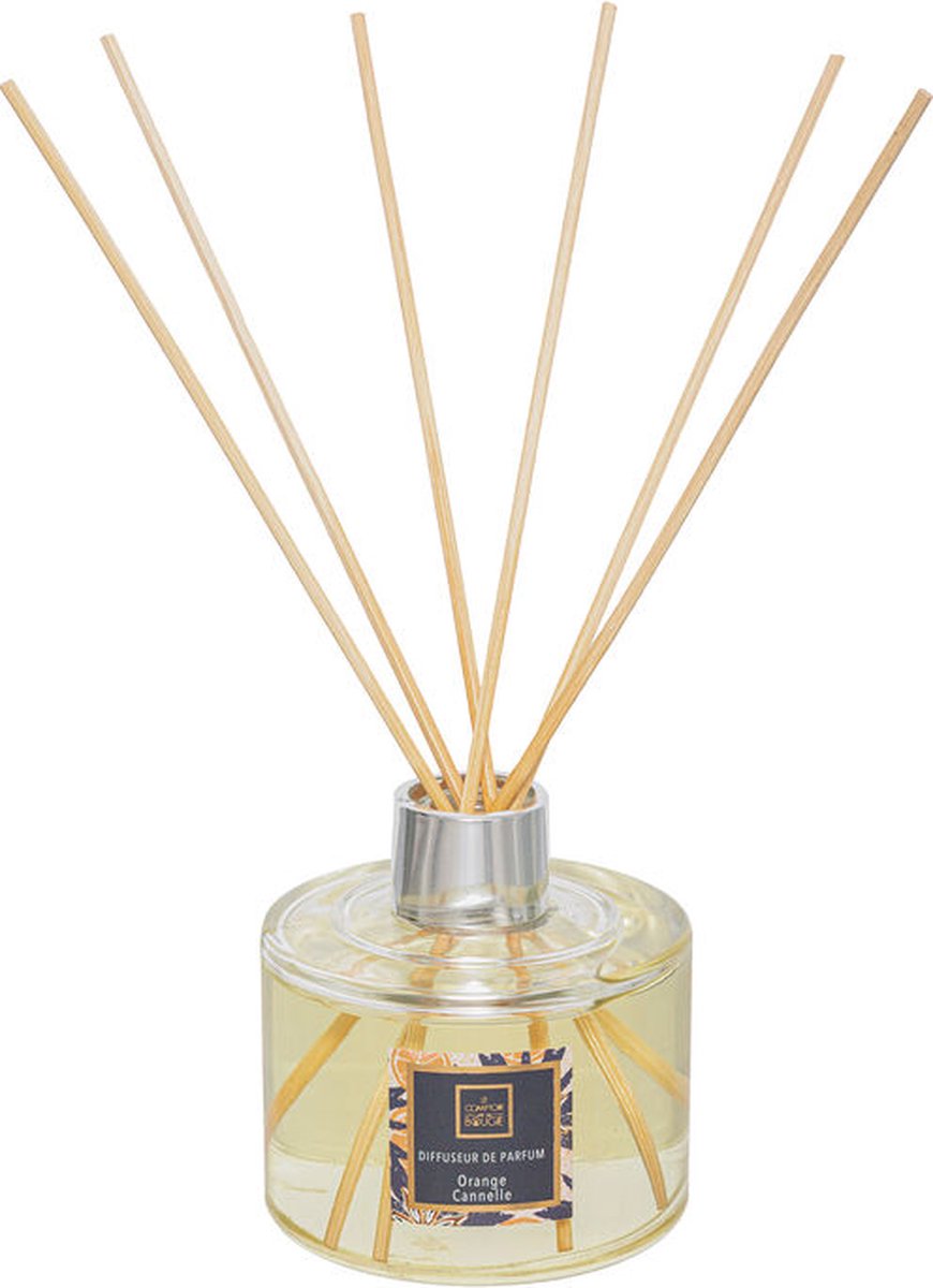 Geurdispenser Sinaasappel Kaneel 200 ml transparant
