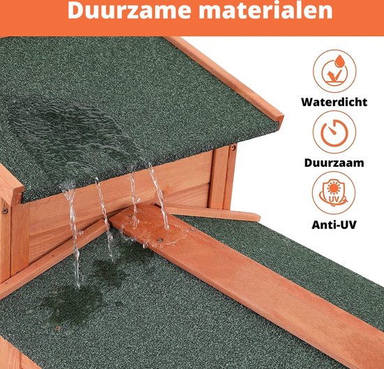 Het Bouwen Van Een Kippenhok Of Konijnenhok: Ideeën En Inspiratie Voor Doe Het Zelvers