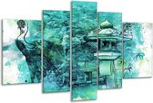Peinture sur verre Nature | Vert, bleu, blanc | 170x100cm 5 Liège | Tirage photo sur verre |  F003110