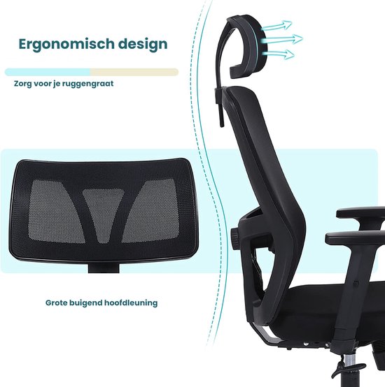 Ticova Ergonomische Bureaustoel - Hoge Rug Bureaustoel met Verstelbare Lendensteun, Hoofdsteun en 3D Armleuning - 130° Schommelende Mesh Computerstoel