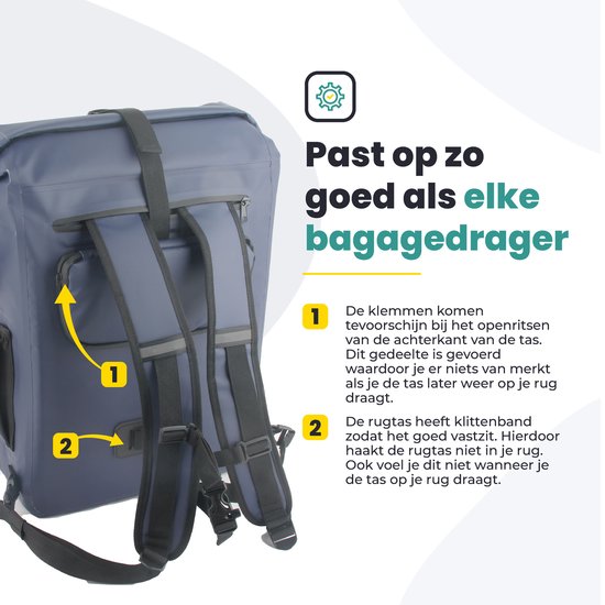 Voltano Luxe Fietstas / Rugtas 28L - Marine Blauw - Enkele Pakaftas - 100% Waterdicht - Met Laptop Compartiment van Voltano — afbeelding 4