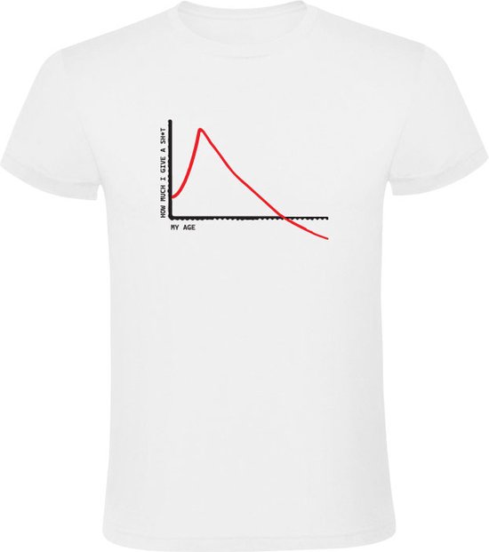 T-shirt AgeLine Homme | ligne | âge | merde | mathématiques | calculer | en hausse | descendant |