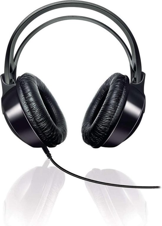 Philips SHP1900 - Over-ear Koptelefoon - Zwart | bol.com