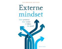 Externe mindset