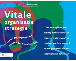 Vitale organisatiestrategie