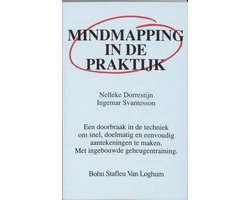 Mindmapping in de praktijk