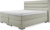 Luxe Boxspring 140x210 Compleet Groen Suite