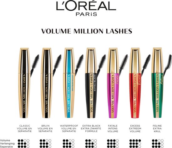 L'Oréal Paris Volume Million Lashes Fatale Mascara - Zwart