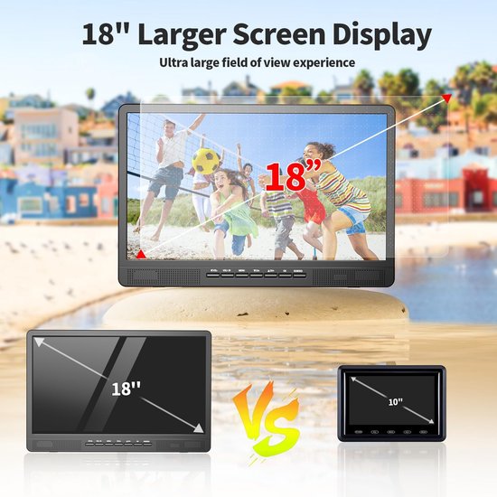 Draagbare 18 inch Mini LCD TV met DVB-T2/Tuner - HD 1080P - 12V voor Buiten, Camping & Keuken - USB/HDMI/AV — afbeelding 4