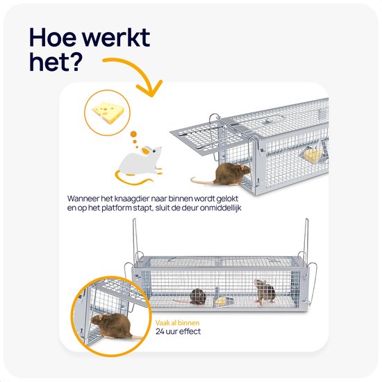Wonact Rattenkooi - Rattenval - Muizenval - Rattenvangkooi - Ratten ...