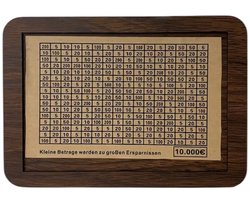 Spaarpot volwassenen - Spaarpot - Sparen met een doel - Van hout - Tot €10000 - Jongen & Meisje - Must have voor grote spaarders!