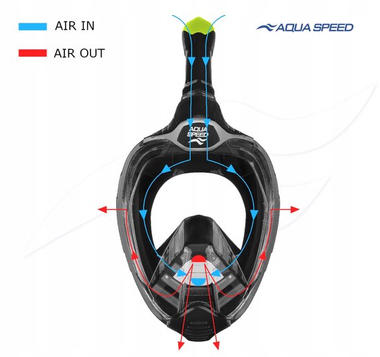 CRESSI Bali Full Face Mask White/Black L/XL - Unisex Volgelaats Snorkel Masker, Ultra Heldere AntiFog Lens, 100% Silicone, Snorkel Droog met Veiligheidsventielen, Verstelbare Riem, Wit/Zwart, L/XL
