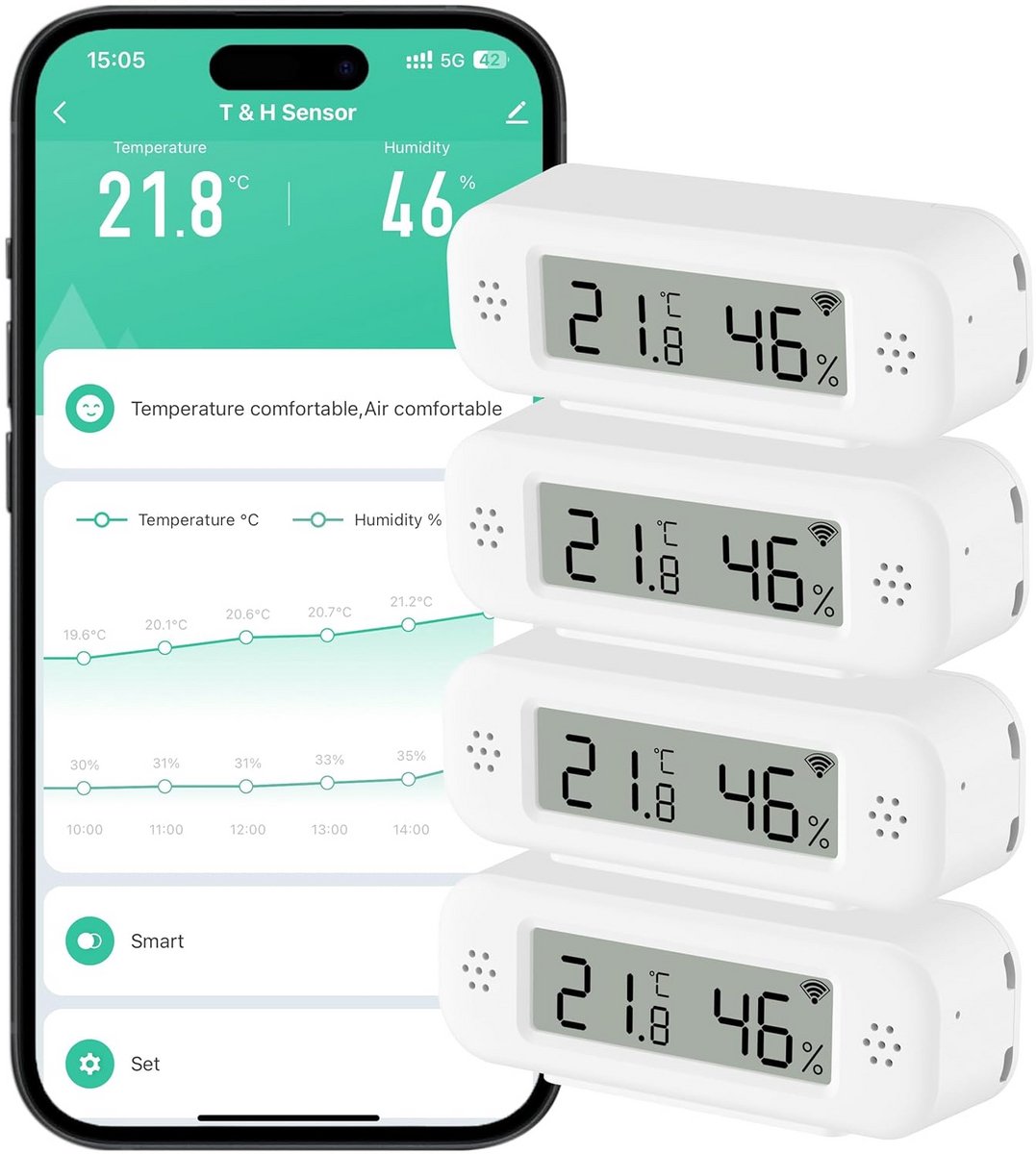 4x Wifi Thermometer en Hygrometersensor met Afstandsmonitoring en Alexa & Google Home Compatibel