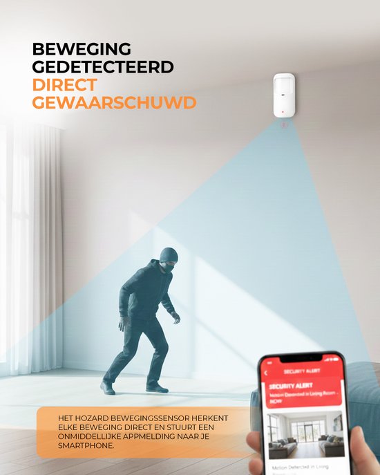 Hozard® Alarmsysteem Pakket A V2.1 - WiFi & 4G Smart Home Beveiligingssysteem - Touchscreen – Slim Keypad