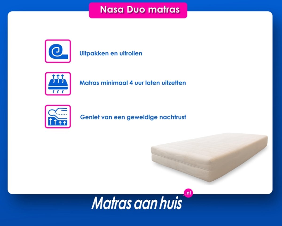 MAH - Pocketveer matras NASA DUO - 160 x 200 cm - 21 cm dik - traagschuim én koudschuim — afbeelding 2