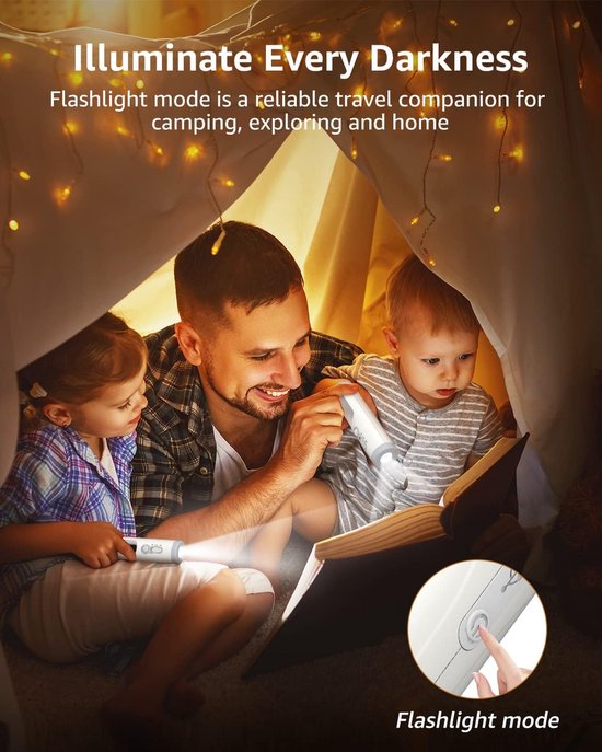 Dit multifunctionele nachtlampje heeft een bewegingssensor, een heldere schijnwerper en is een draagbare, milieuvriendelijke LED-lamp met een oplaadbare USB-zaklamp. Gemaakt van kunststof, is het geschikt voor lezen, werken van Merkloos — afbeelding 3