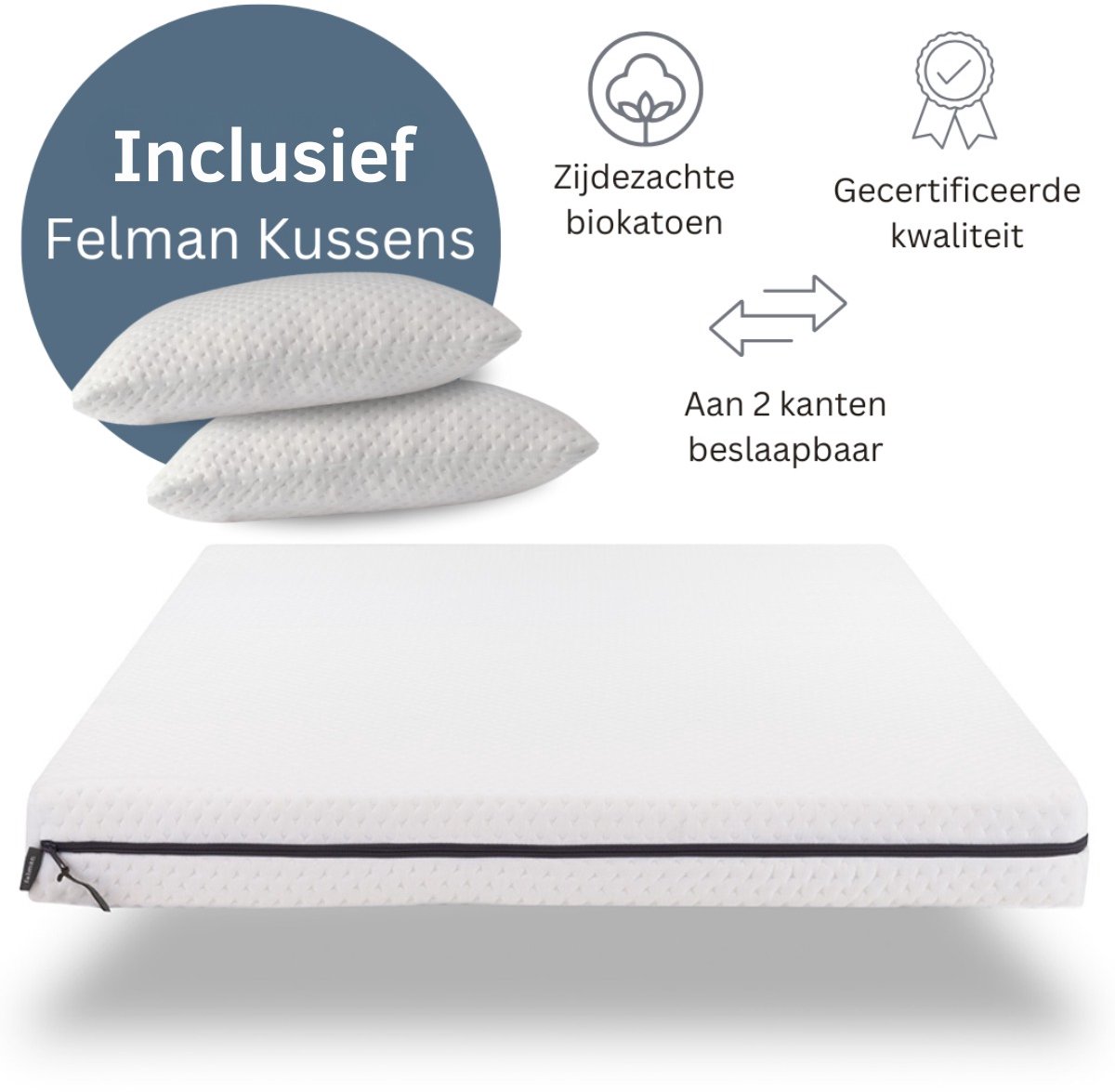 Felman® Basic Topper - Inclusief 2 Kussens - Topdekmatras - Anti Allergie - Ergonomisch - 6 cm dik - 160x200 cm
