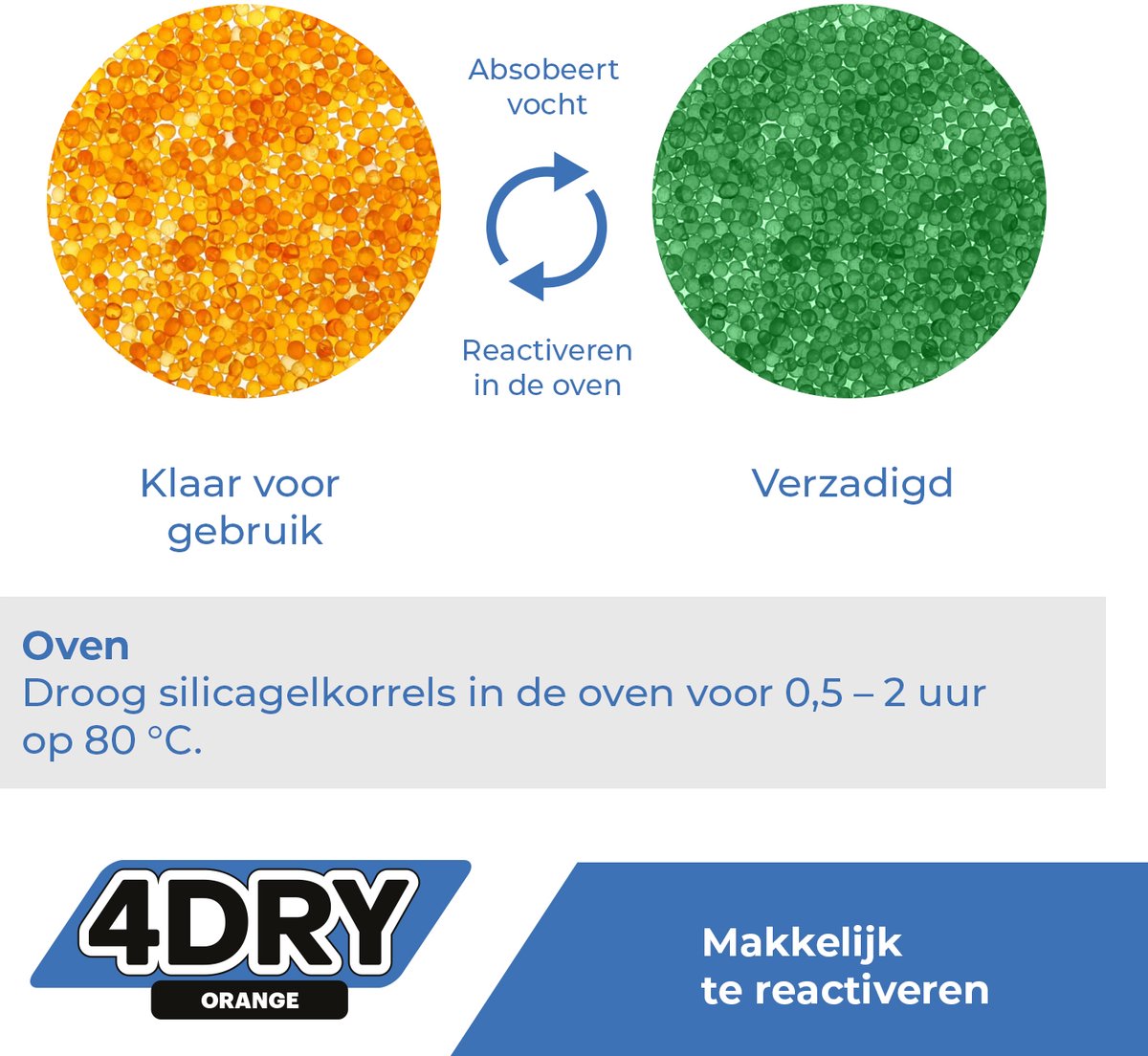 4DRY Orange Silica Gel | 1 kg | Hersluitbare zak | Silica Gel voor filamenten, elektronica, luchtfiltratie etc | Oranje 3 - 5 mm | Met indicator en herbruikbaar — afbeelding 5