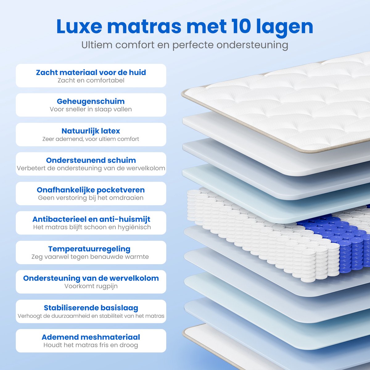 Elekiatech Elekiatech matras 160x200 tweepersoons-25 cm dik - - afbeelding 2
