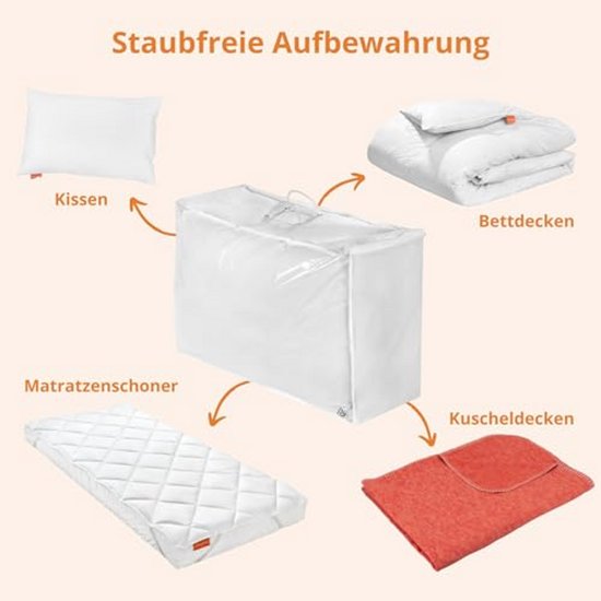 5-delige opbergtas voor dekbedden en hoofdkussens met 3-zijdige ritssluiting en handgrepen - Ruimtebesparend en stofvrij — afbeelding 5