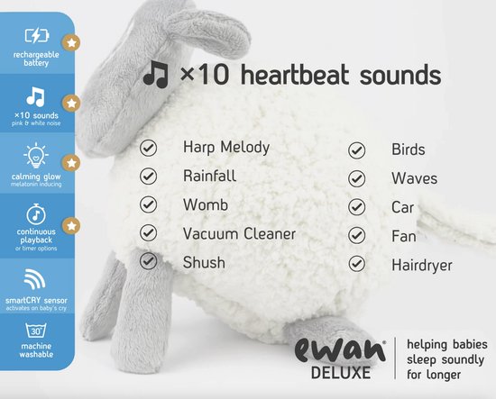 Ewan Deluxe - Grijze Oplaadbare White Noise Slaapknuffel voor Baby’s - Met smartCRY Huilsensor, Rode Slaaplamp & 10 Rustgevende Geluiden van Merkloos — afbeelding 4