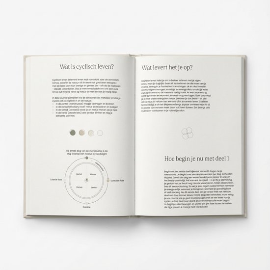 Open dagboek met tekst over cyclisch leven en een cirkelvormige illustratie van seizoenen.