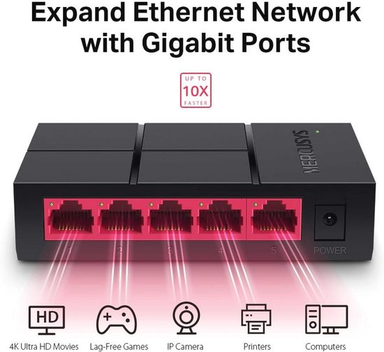 5-Port Gigabit Network Switch tot 2000Mbps met Auto-MDI/MDIX en Plug ...