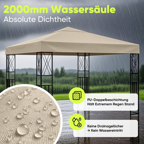 Vervangend dak voor paviljoen, 3 x 3 meter, waterdicht materiaal: Panama PCV Soft 370g/m² extra sterk model 6 (antraciet