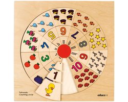 Telrondo - Educo - Spelbord - TELWERK - Educatief spel
