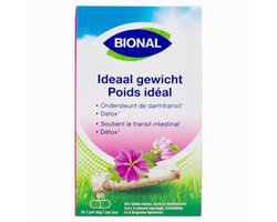Bional Ideaal Gewicht